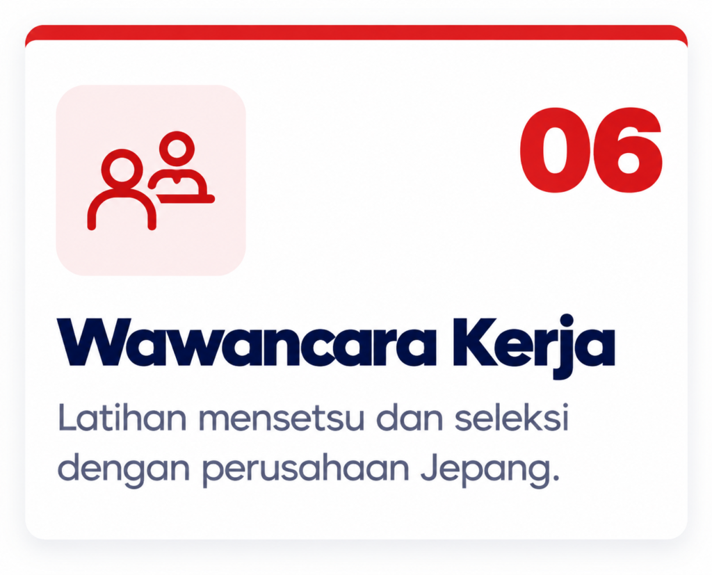 kartu langkah 06 wawancara kerja