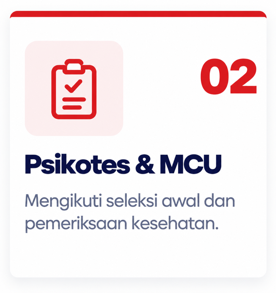 kartu langkah psikotes dan mcu