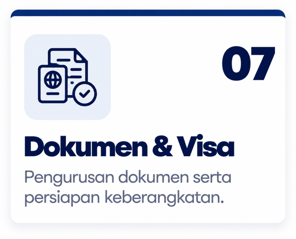 kartu ui dokumen dan visa