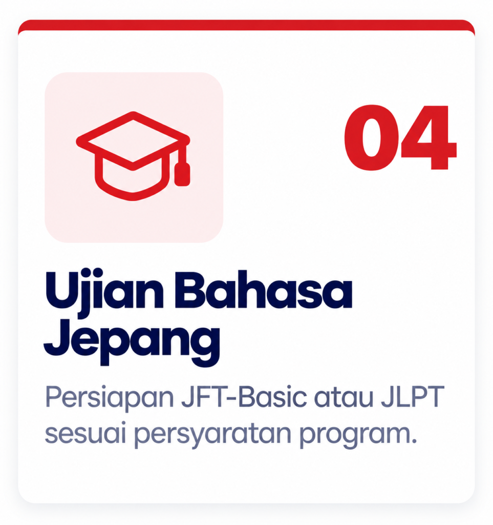 ujian bahasa jepang langkah 04